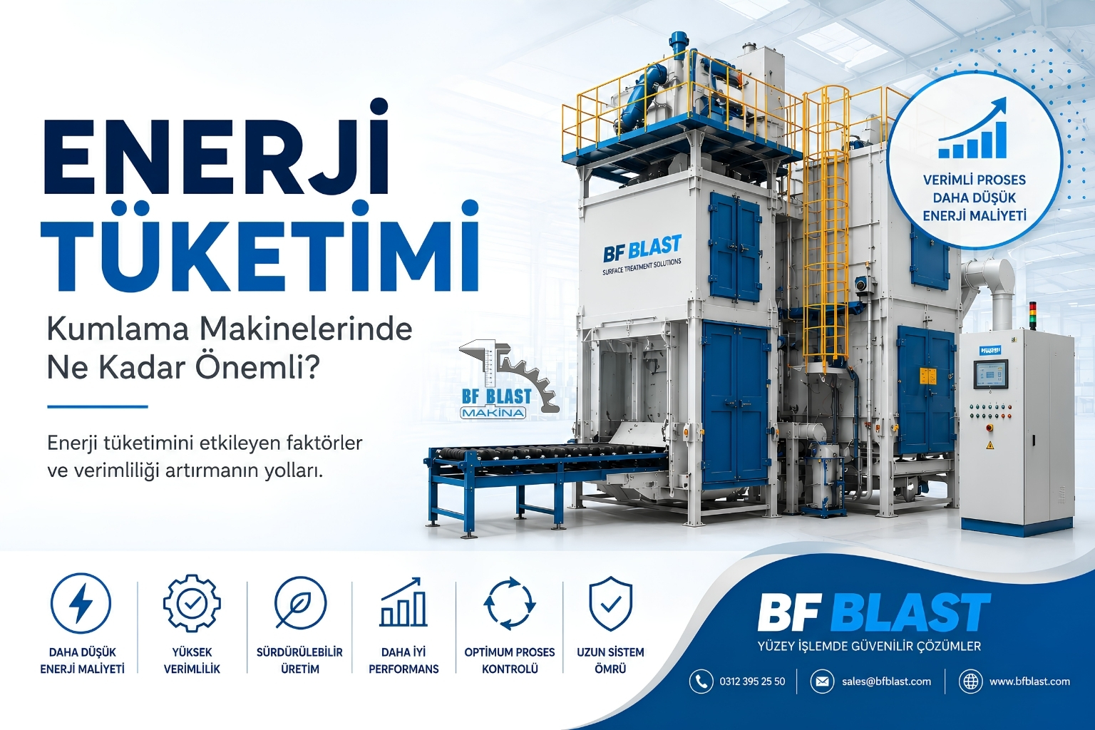 Sandblasting Machine Energy Consumption: What Determines Electricity Usage and Operating Costs?